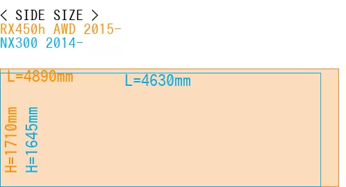 #RX450h AWD 2015- + NX300 2014-